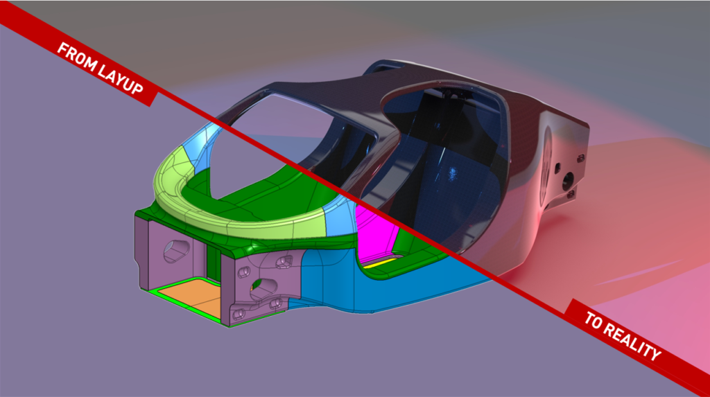 managing composites